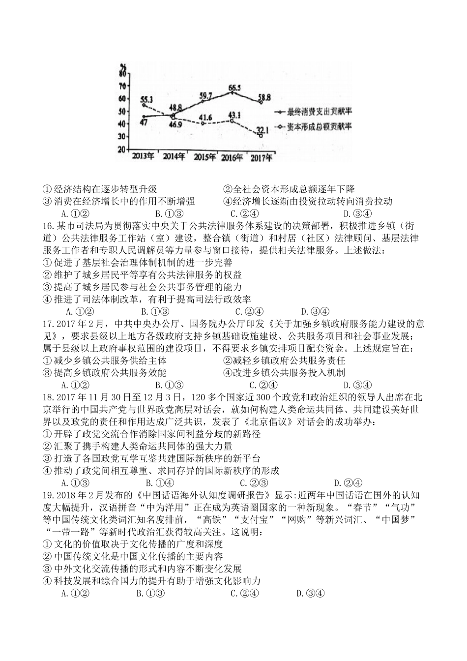 2018年高考真题 政治(山东卷)（含解析版）.docx_第2页