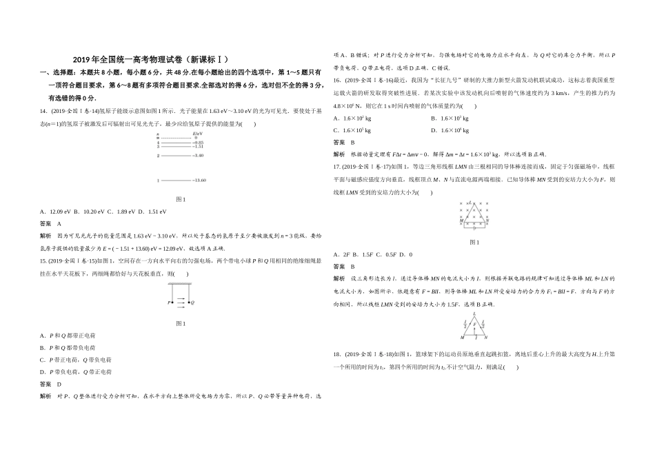 2019年高考真题 物理（山东卷)（含解析版）.docx_第1页