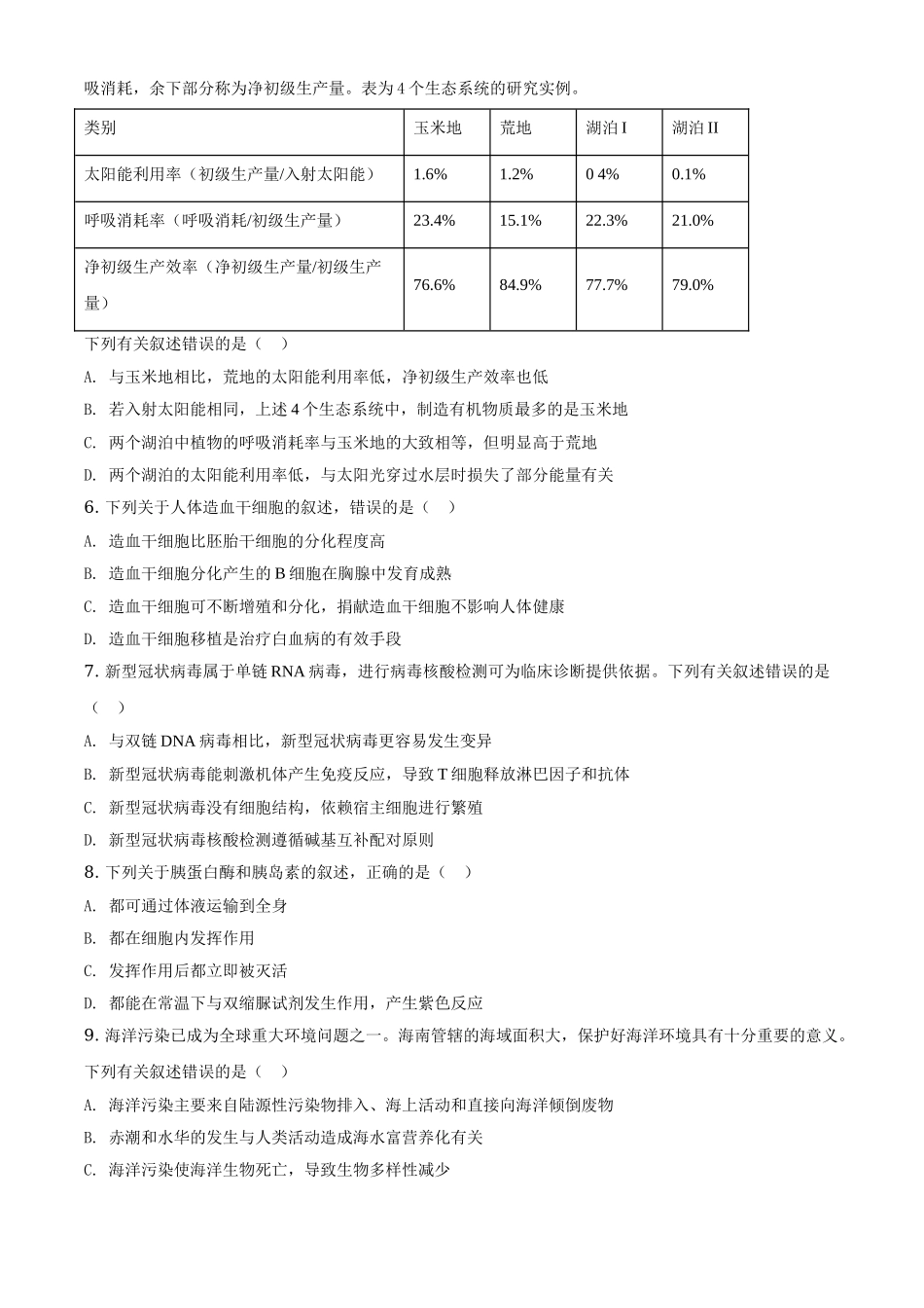 2020年高考海南卷生物（原卷版）.doc_第2页