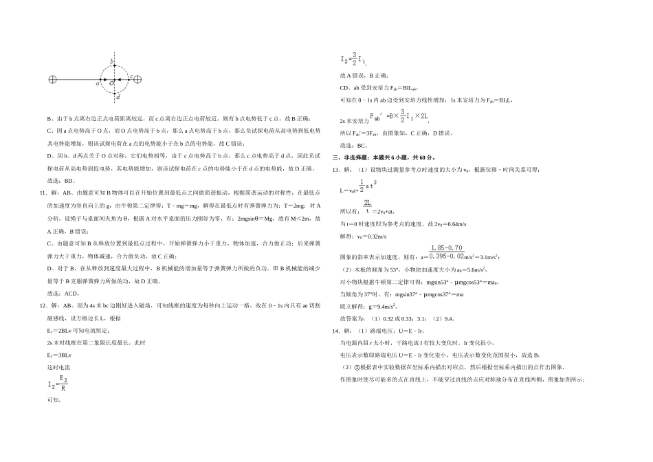 2020年高考真题 物理（山东卷)（含解析版）.docx_第3页