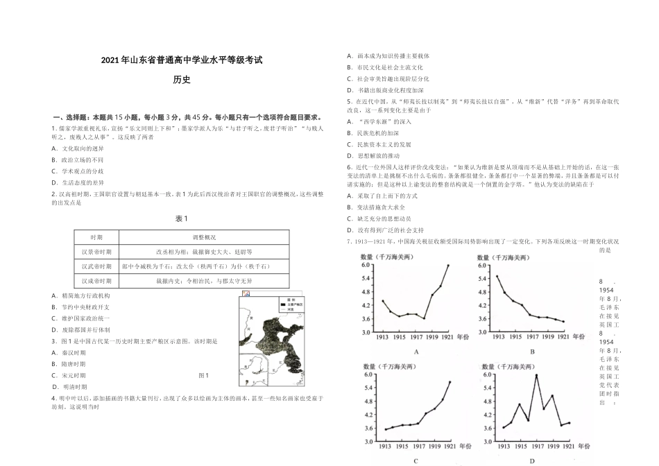 2021年高考真题 历史(山东卷)（含解析版）.doc_第1页