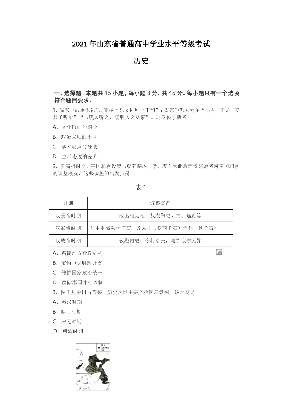 2021年高考真题历史(山东卷)（含解析版）.doc_第1页