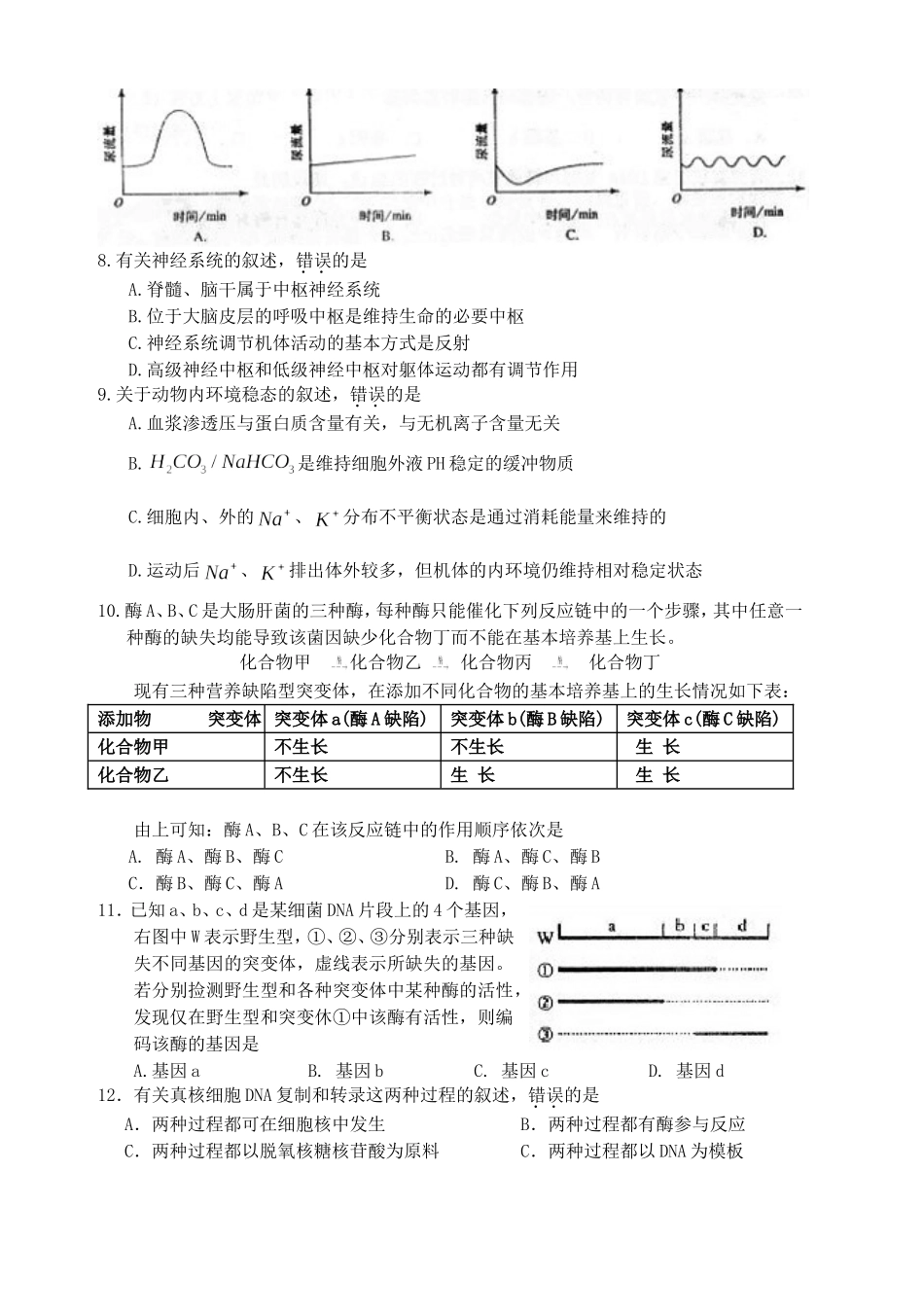 2009年高考海南卷生物试题及答案.doc_第2页