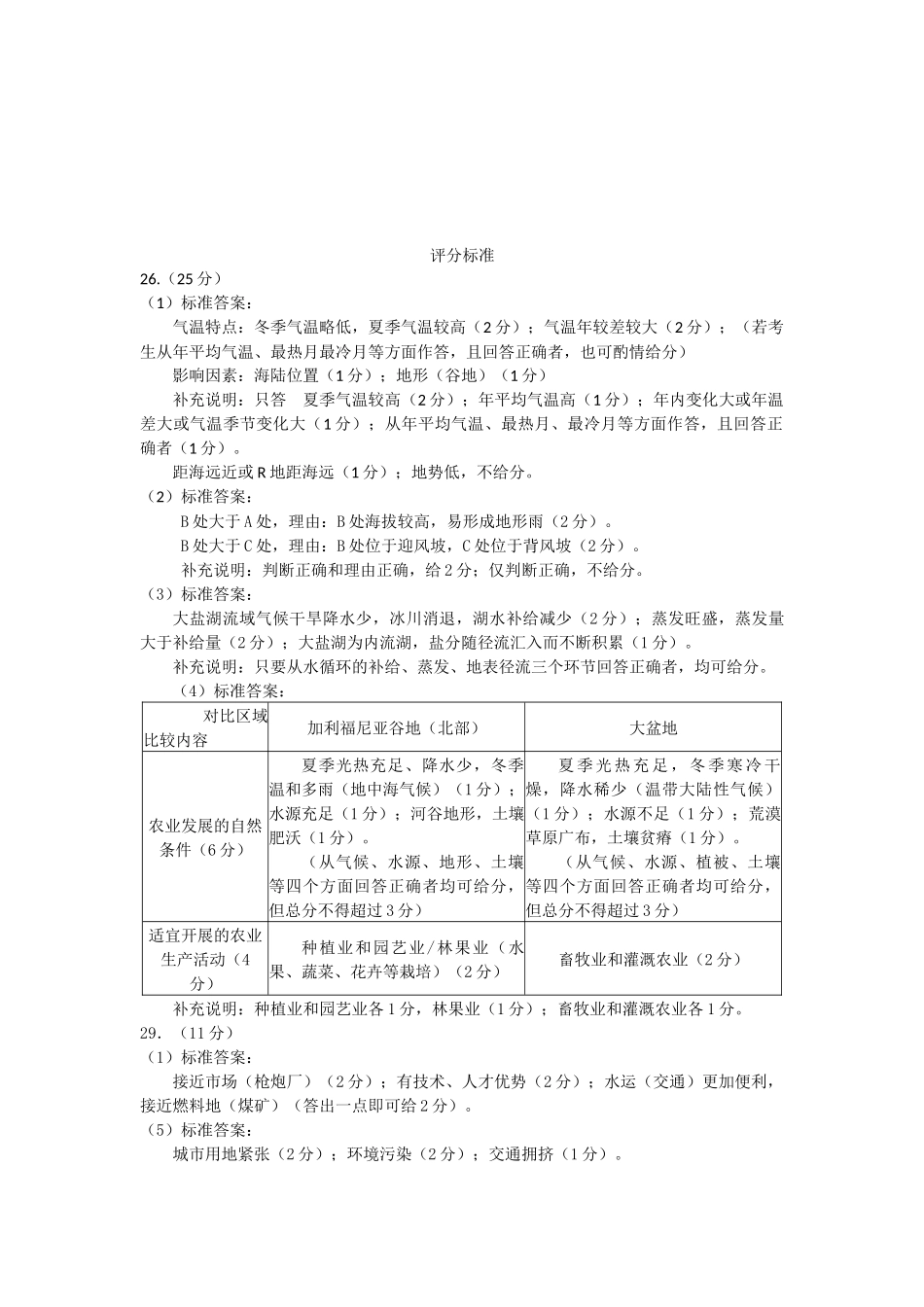 2011年高考真题 地理(山东卷)（含解析版）.docx_第2页