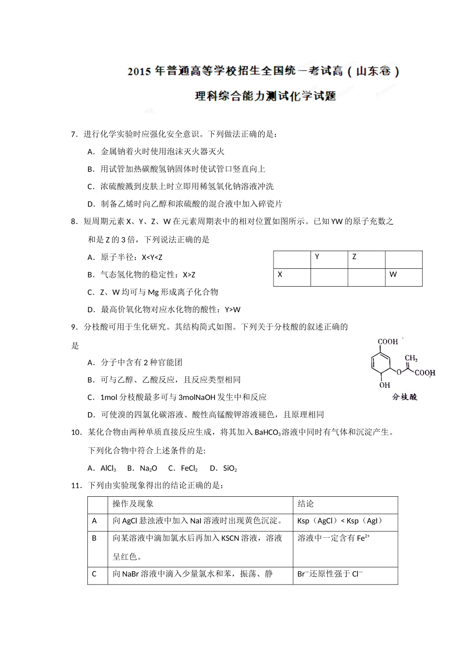 2015年高考真题 化学(山东卷)（原卷版）.docx_第1页