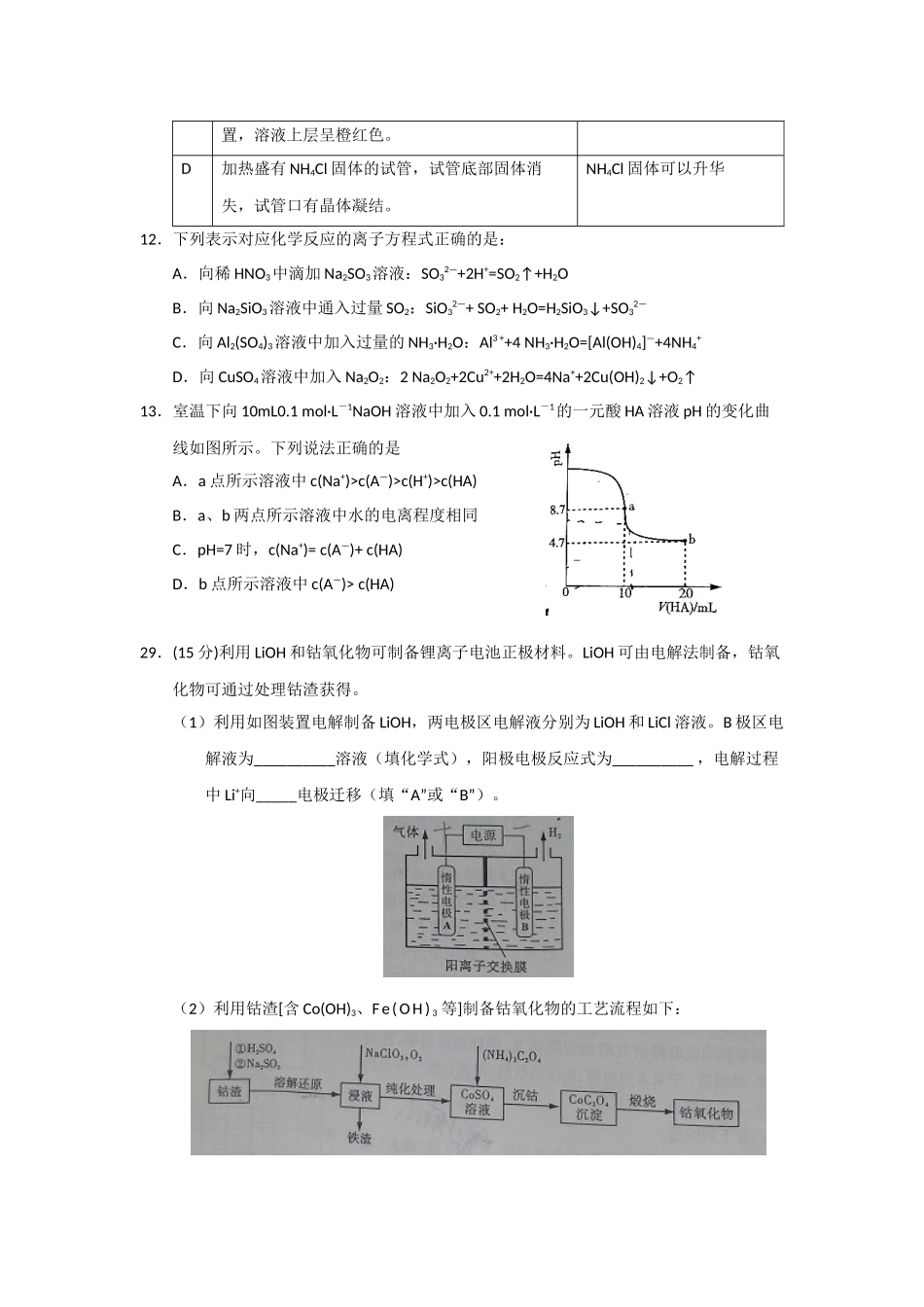 2015年高考真题 化学(山东卷)（原卷版）.docx_第2页