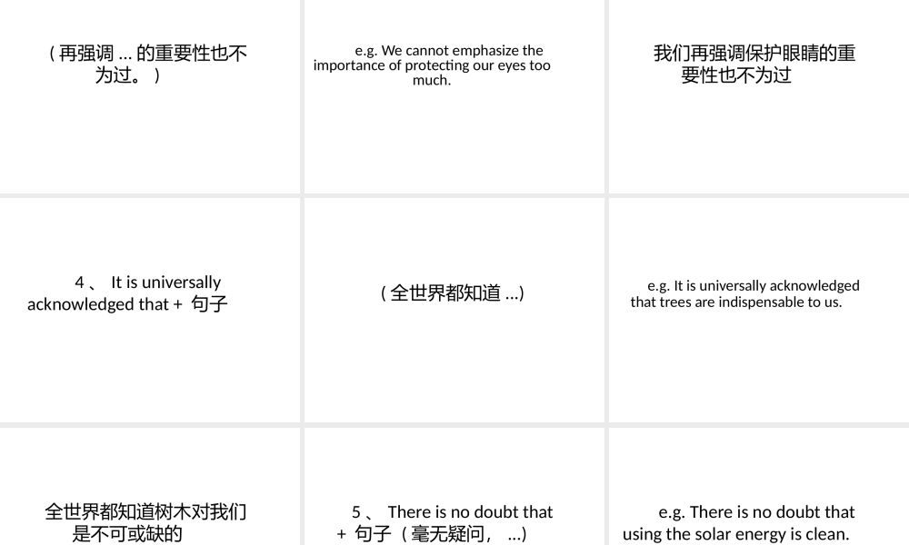 2015年英语四级写作谚语盘点【更多资料加入翰轩学社】.pptx