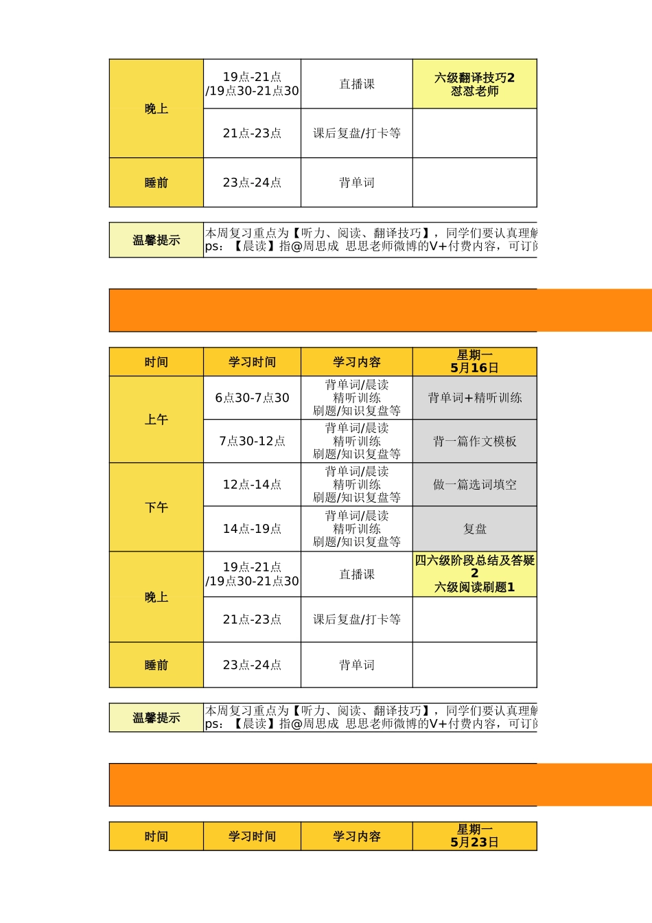 六级强化阶段计划表.xlsx_第2页