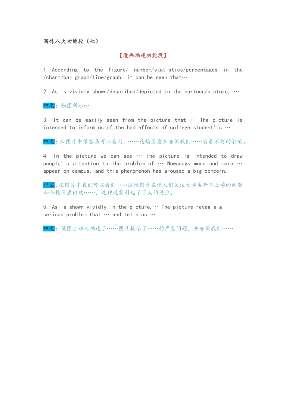 写作八大功能段（七）【更多资料加入翰轩学社】.doc_第1页