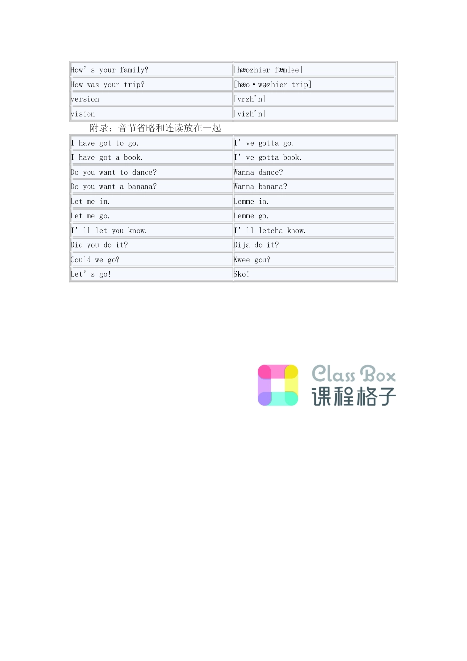 剖析英语六级听力跟不上的原因【更多资料加入翰轩学社】.doc_第3页