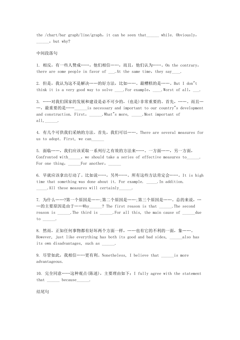 四六级考试必备万能句型【更多资料加入翰轩学社】.docx_第2页