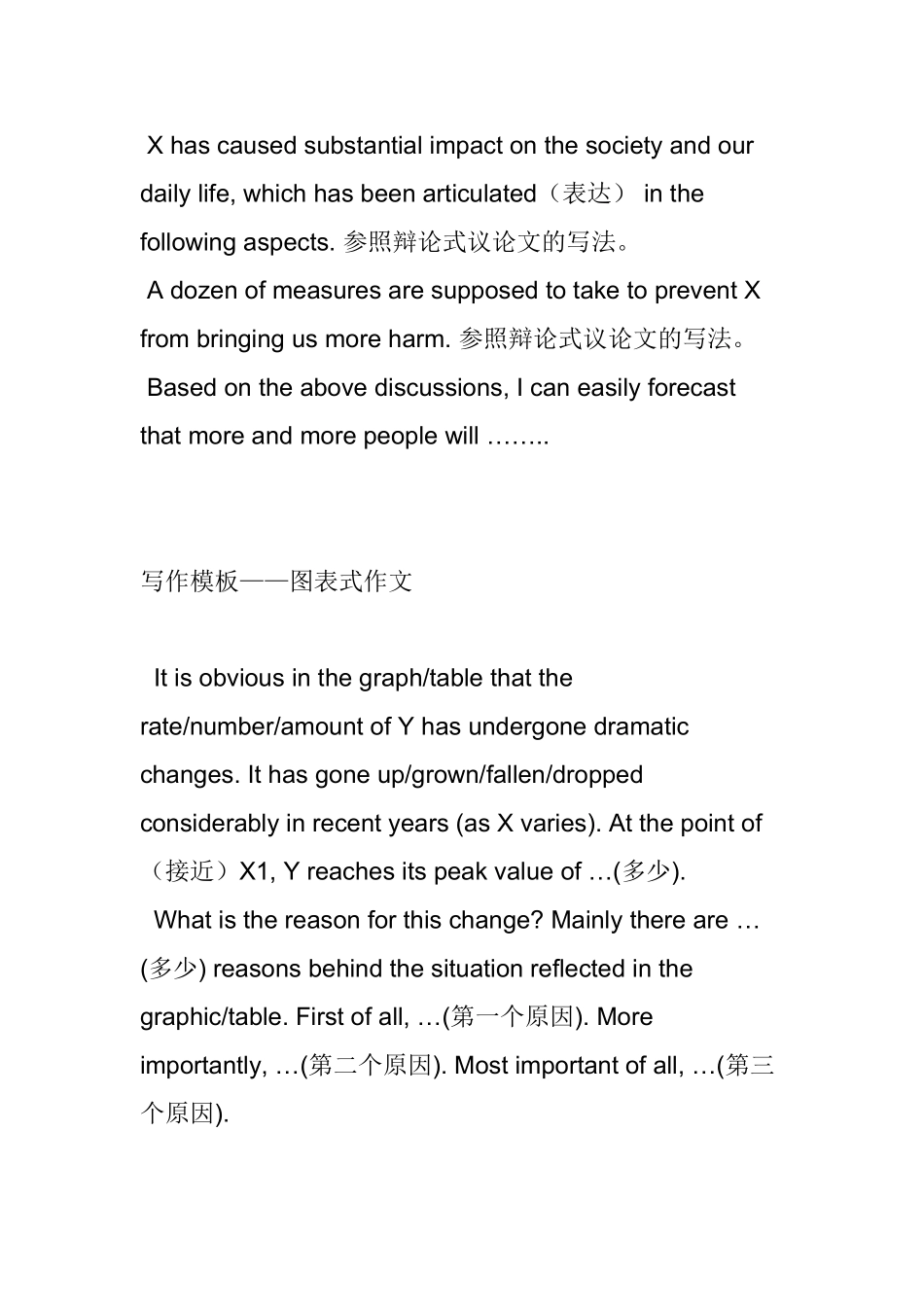 四级作文万能模板【更多资料加入翰轩学社】.doc_第3页