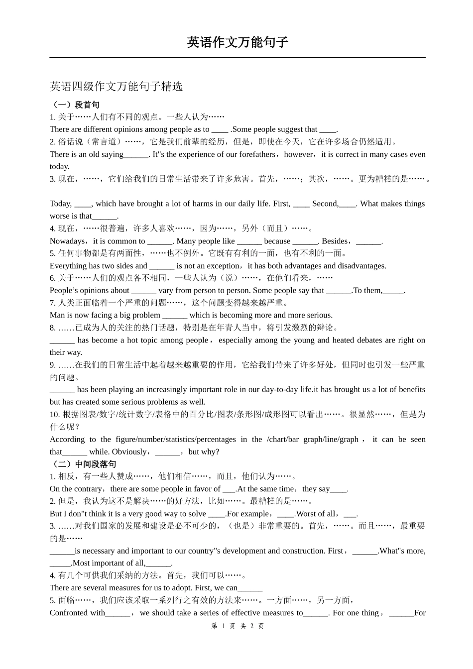 大学英语四级作文万能经典句子必背【更多资料加入翰轩学社】.docx_第1页