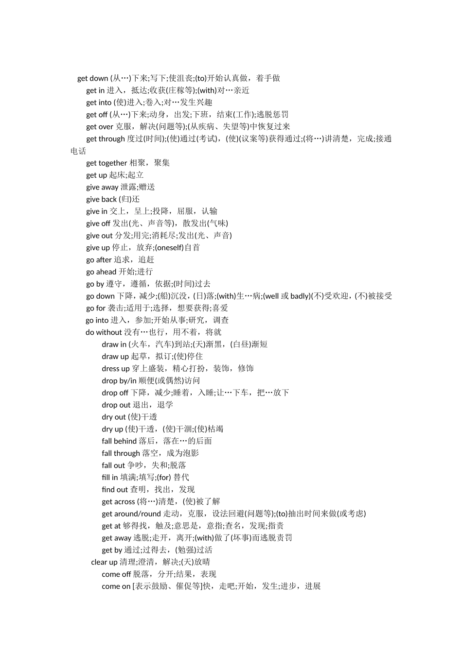 精华：2015年6月英语四级考试短语背诵【更多资料加入翰轩学社】.doc_第1页