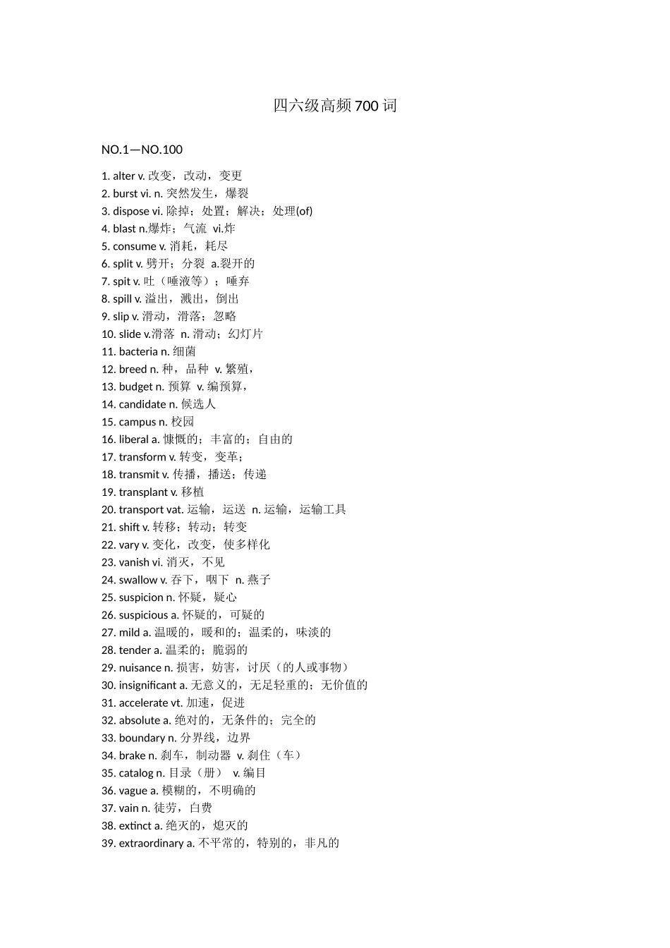 词汇四六级高频700词【更多资料加入翰轩学社】.docx_第1页