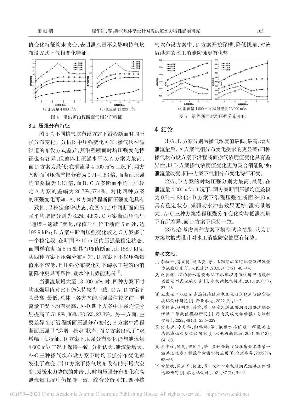 掺气坎体型设计对溢洪道水力特性影响研究_程华进.pdf_第3页