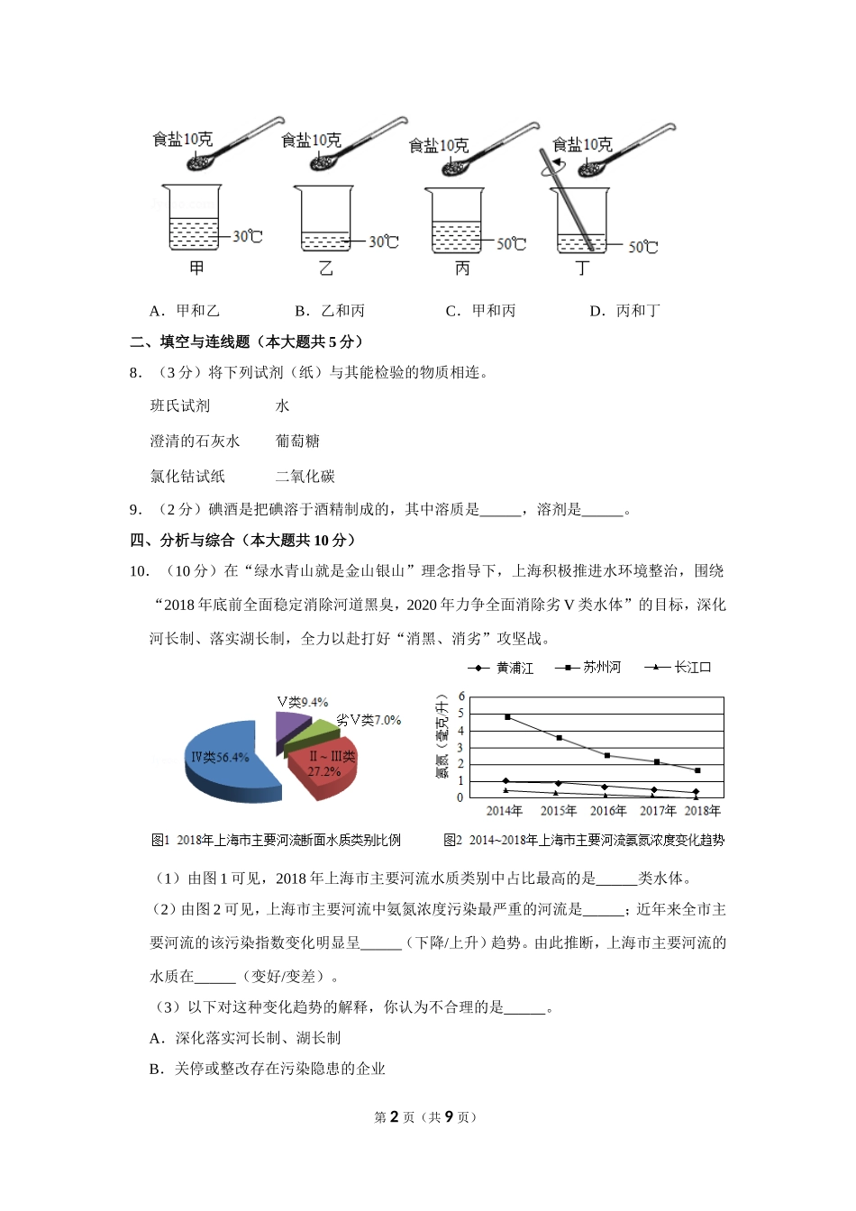 2020年上海市中考化学试卷（科学）.doc_第2页