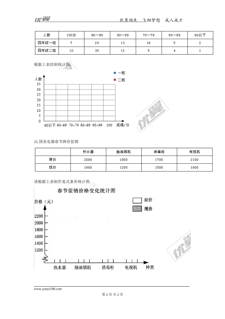 18.3 数据的整理与表示2.doc_第2页