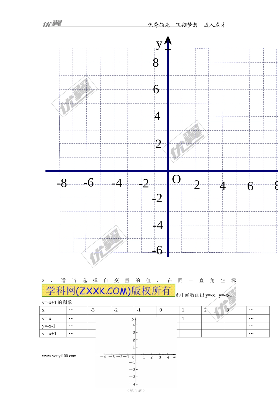 21.2 一次函数的图像和性质.doc_第2页