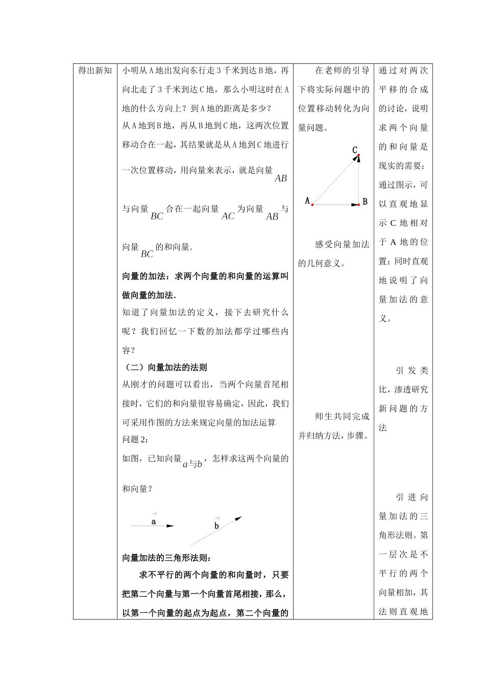 22.8 平面向量的加法.doc_第2页