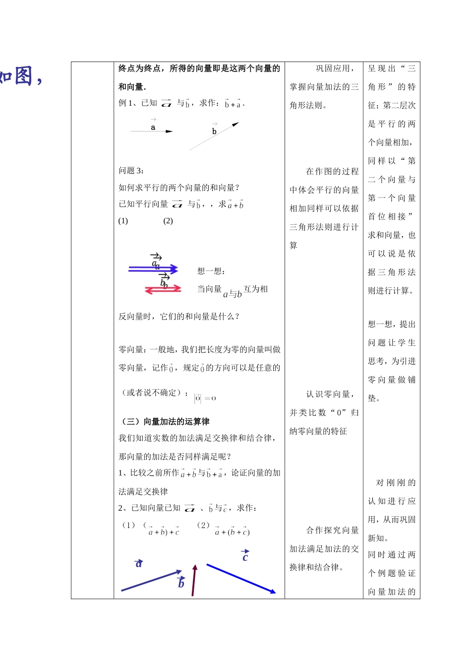 22.8 平面向量的加法.doc_第3页