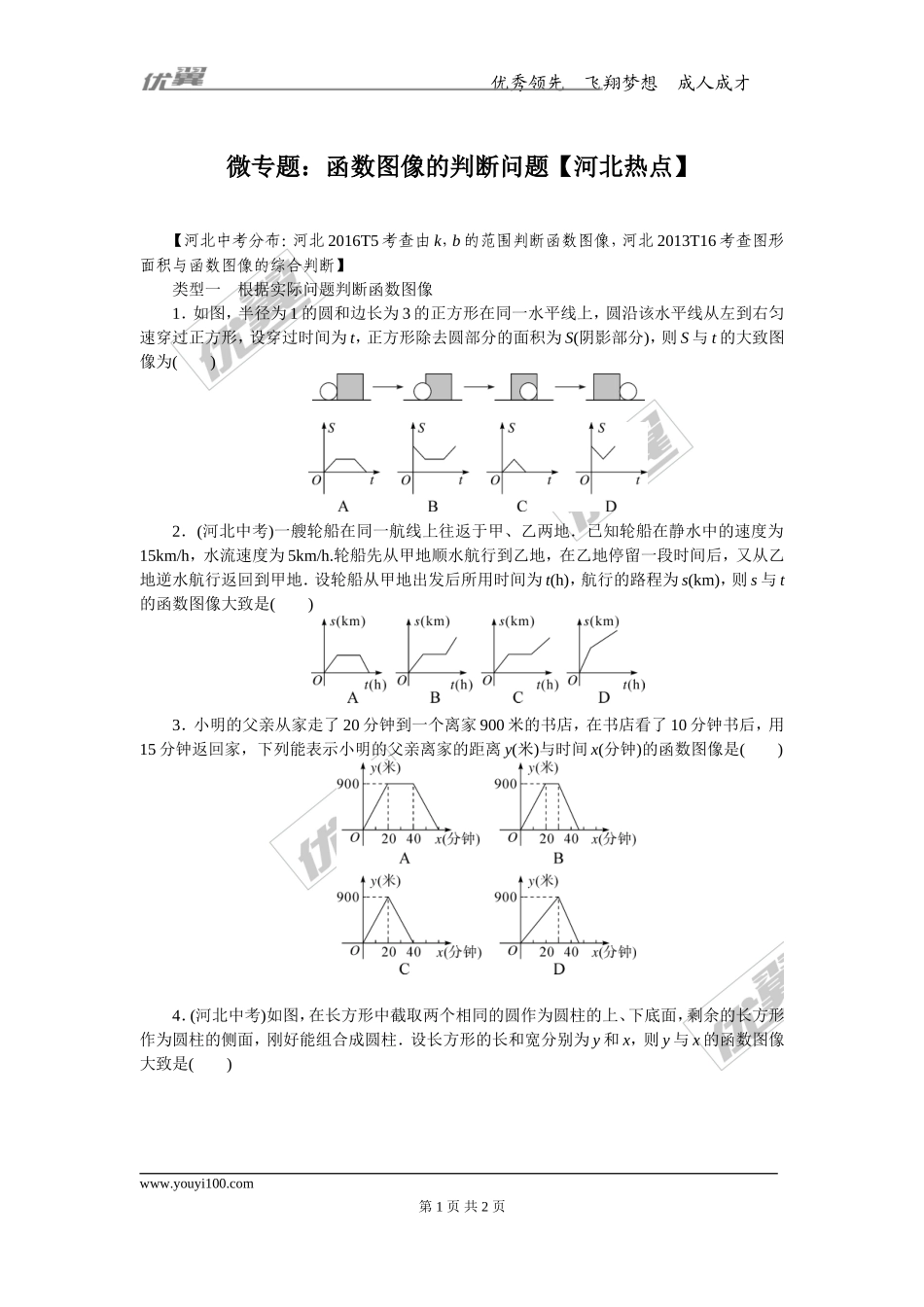 4.微专题：函数图像的判断问题【河北热点】.doc_第1页