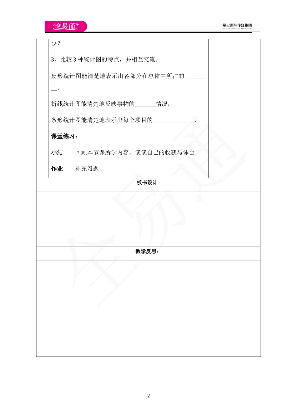 7.2统计图的选用.docx_第2页