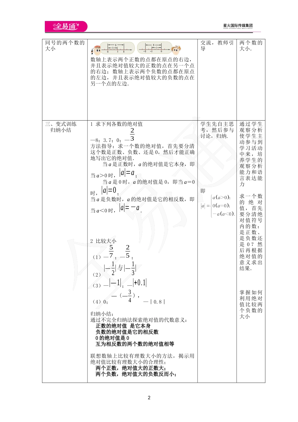 《2.4 绝对值与相反数》第2课时.docx_第2页