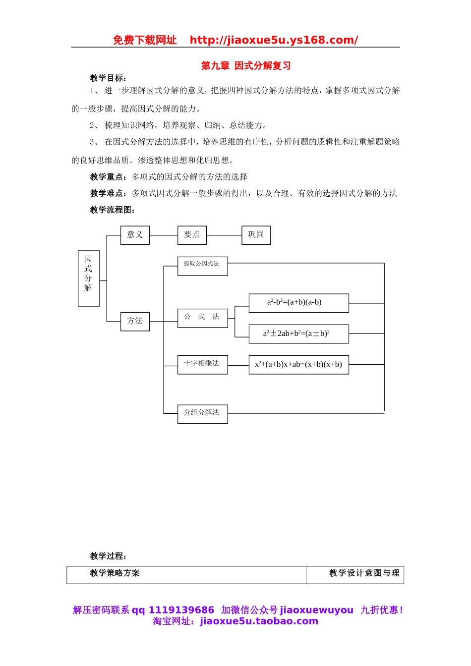 北京课改初中数学七下《8.0第八章因式分解》word教案 (1).doc_第1页