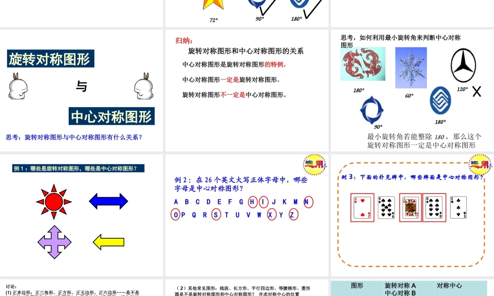 11.3 旋转对称图形和中心对称图形 课件（18张ppt）.ppt
