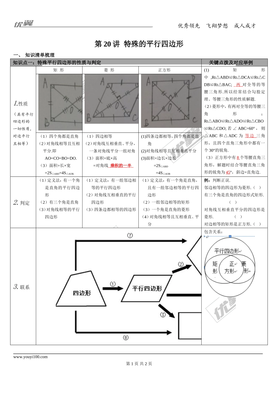 第20讲 特殊平行四边形.doc_第1页