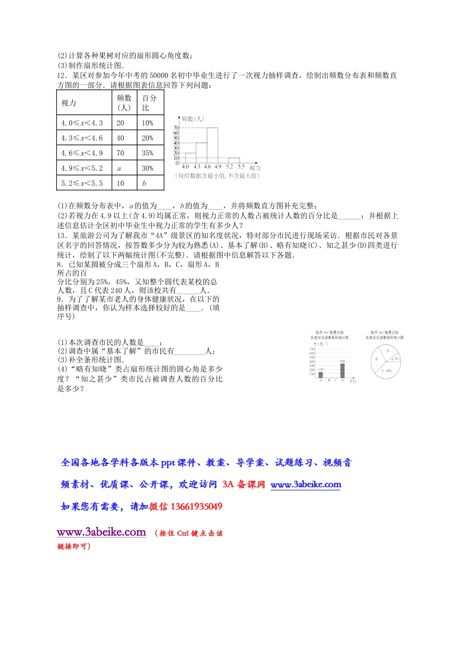 沪教版数学九年级下第二十八章统计初步28.1 数据整理与表示 习题.docx_第2页
