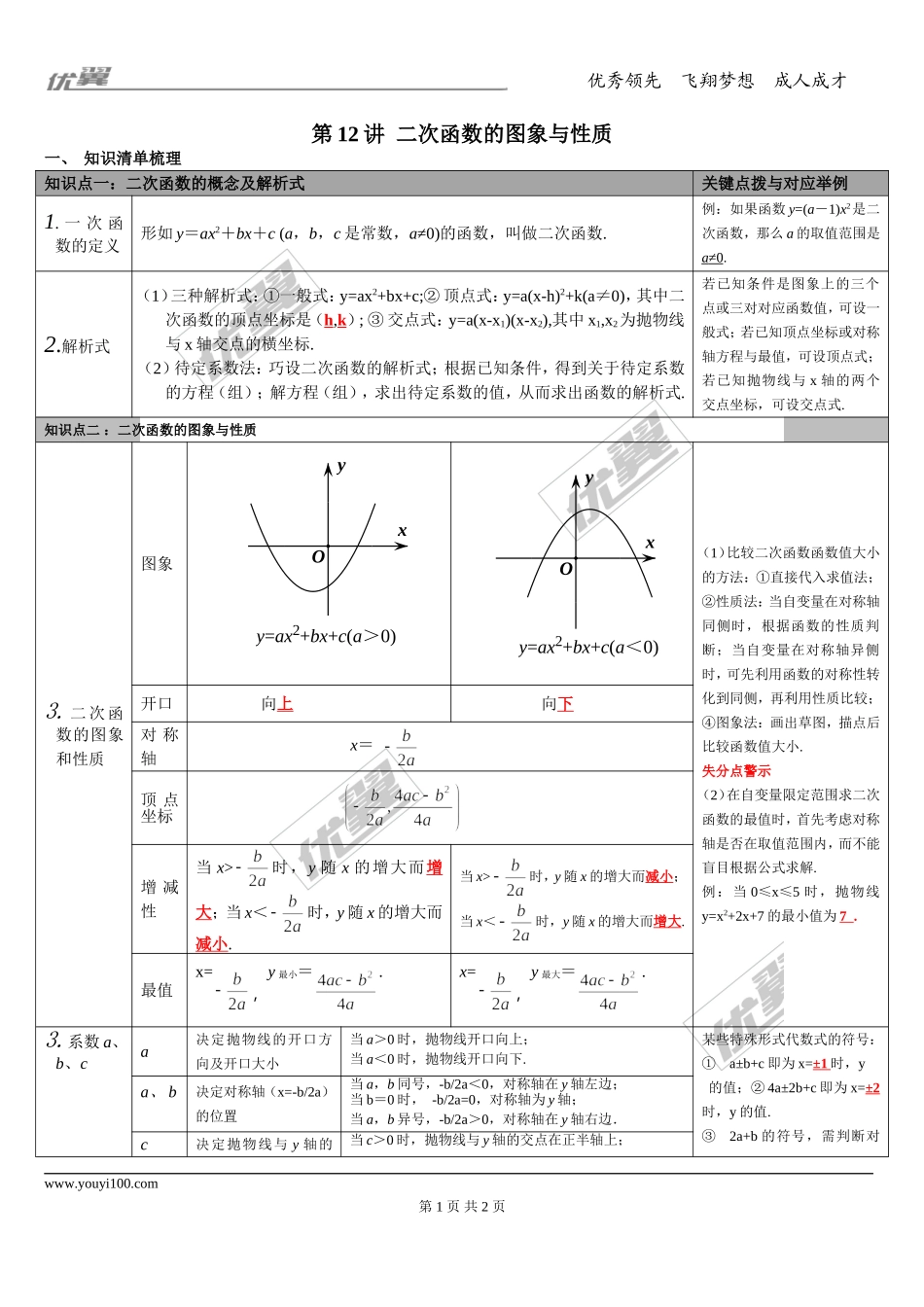 第12讲 二次函数的图象与性质.doc_第1页