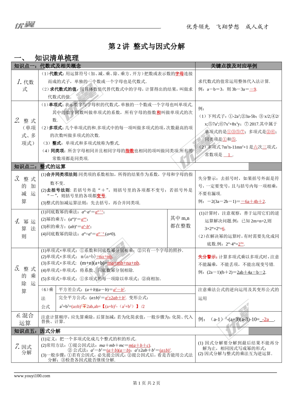 第2讲 整式与因式分解.doc_第1页