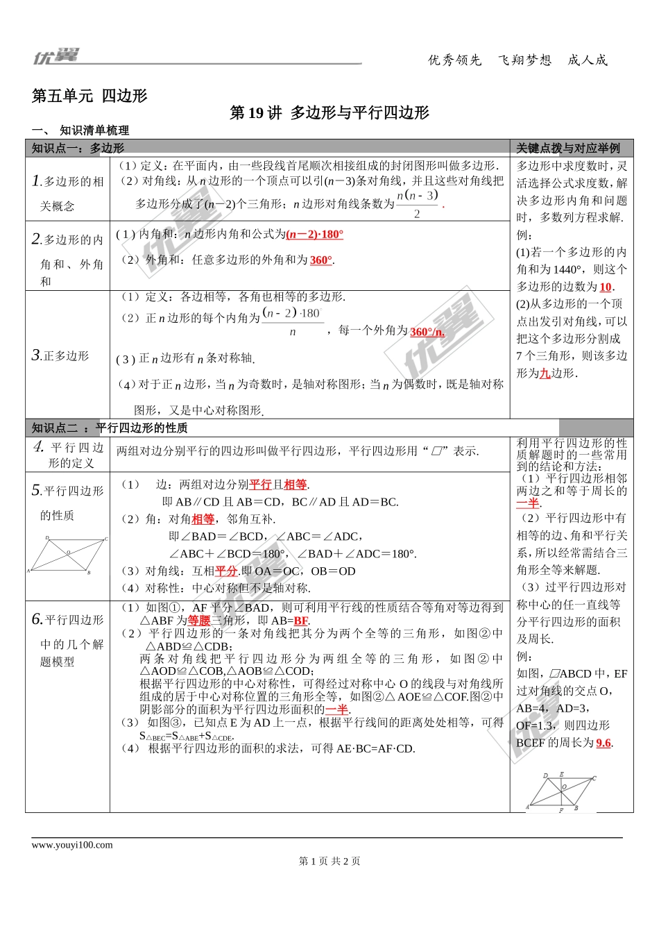 第19讲 多边形与平行四边形.doc_第1页