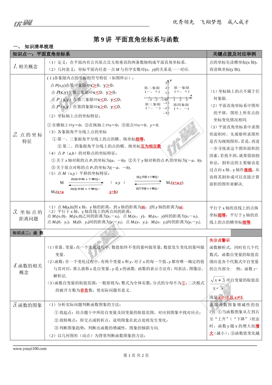 第9讲 平面直角坐标系与函数.doc_第1页