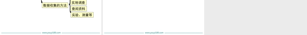 18.1 统计的初步认识.ppt