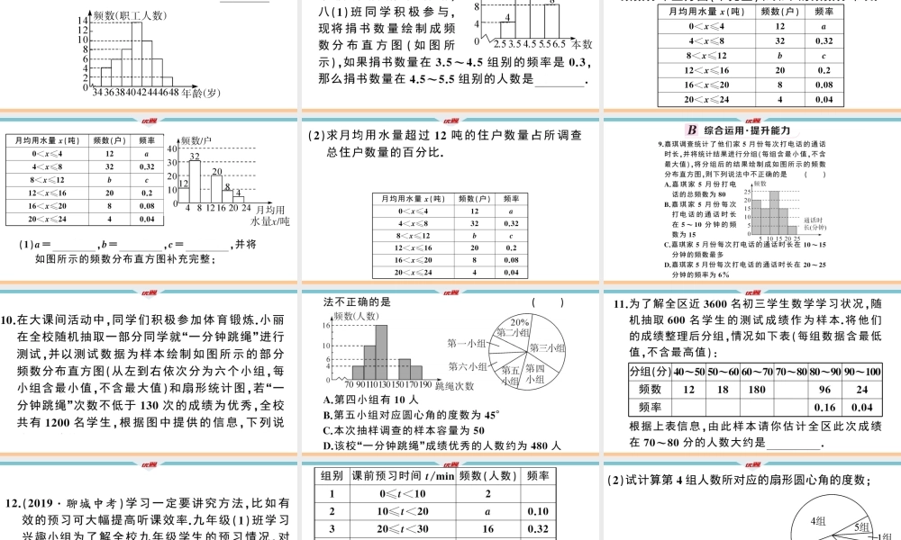 18.4频数分布表与直方图.ppt