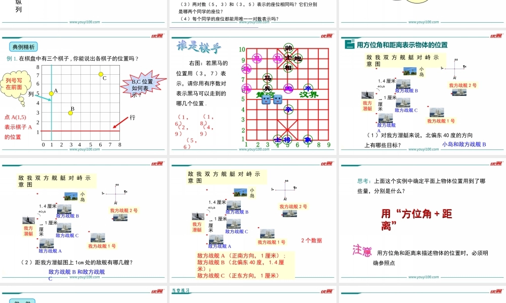 19.1 确定平面上物体的位置.ppt