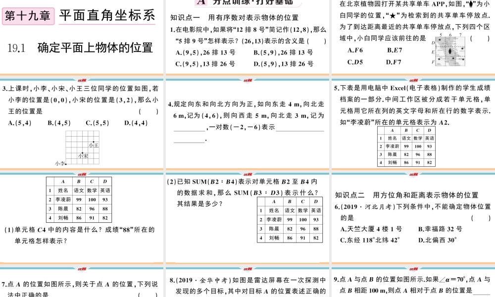 19.1确定平面上物体的位置.ppt