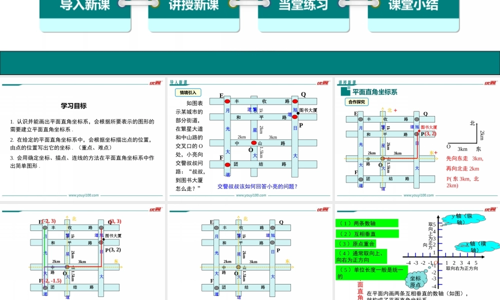 19.2 第1课时 平面直角坐标系.ppt