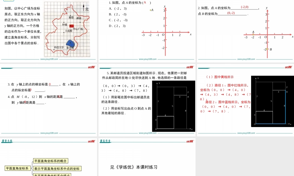 19.2 第1课时 平面直角坐标系.ppt