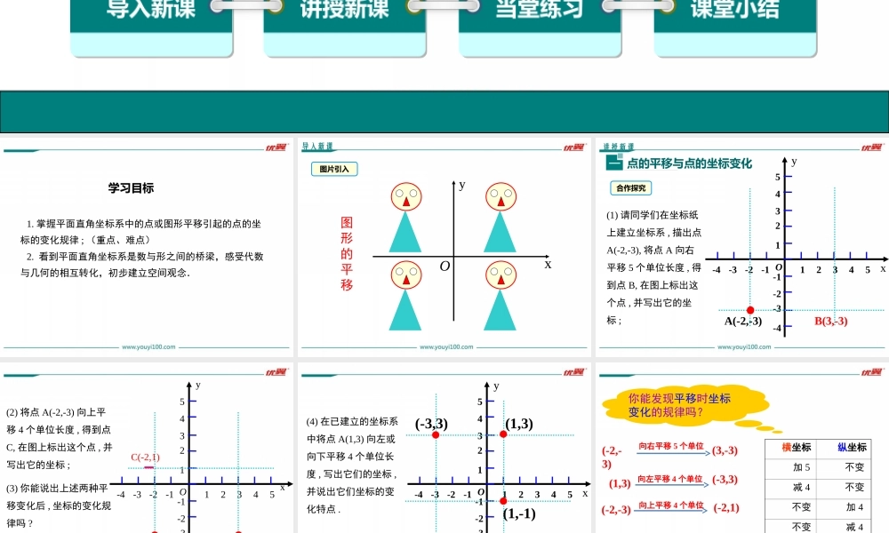 19.4 第1课时 图形的平移与坐标变化.ppt