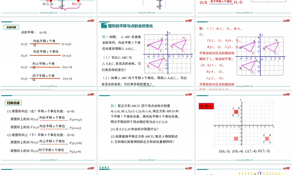 19.4 第1课时 图形的平移与坐标变化.ppt