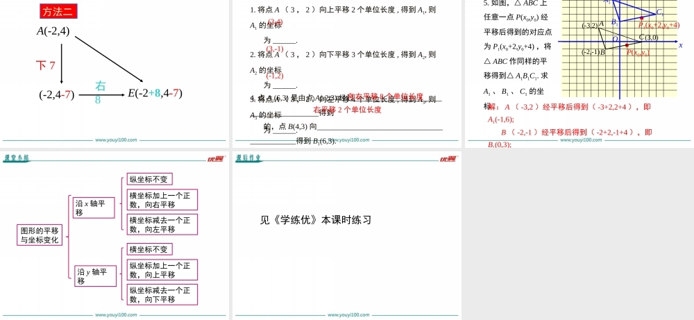 19.4 第1课时 图形的平移与坐标变化.ppt