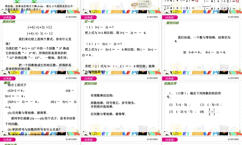 2.6 有理数的乘法与除法（1）.pptx