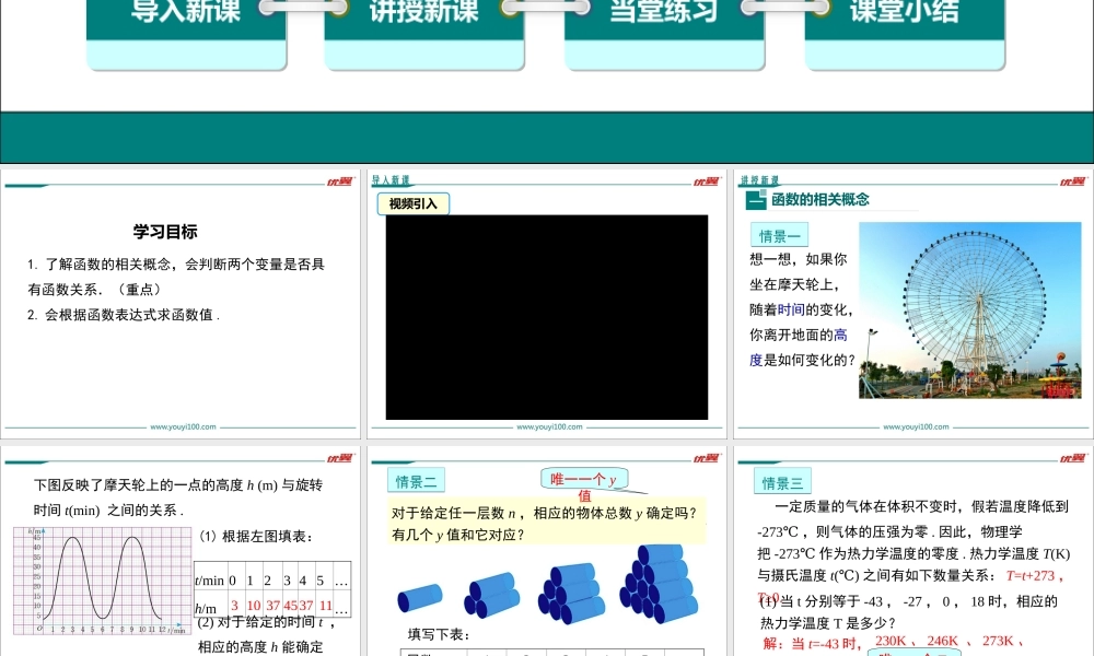 20.2 第1课时 函数的相关概念.ppt