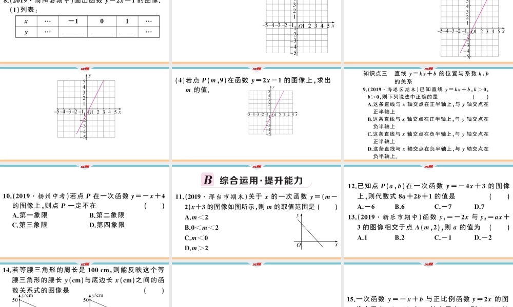 21.2第1课时 一次函数的图像.ppt