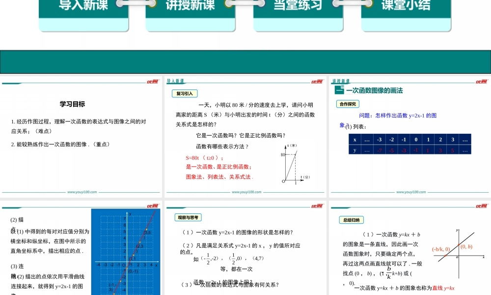 21.2 第1课时 一次函数的图像.ppt