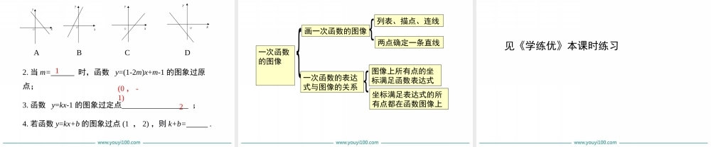21.2 第1课时 一次函数的图像.ppt
